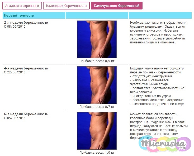 Беременность и все что с ней связано Беременность и все что с ней связано