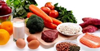 Кремлевская диета, ограничение углеводов