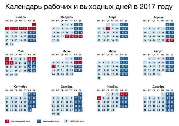 Как отдыхаем на новогодние и январские праздники