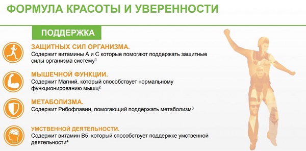 Витамины Herbalife