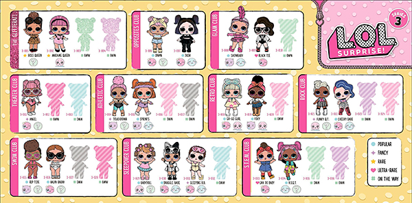 Куклы Confetti POP. SERIES 3 L.O.L Surprise