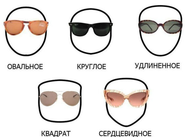 солнцезащитные очки